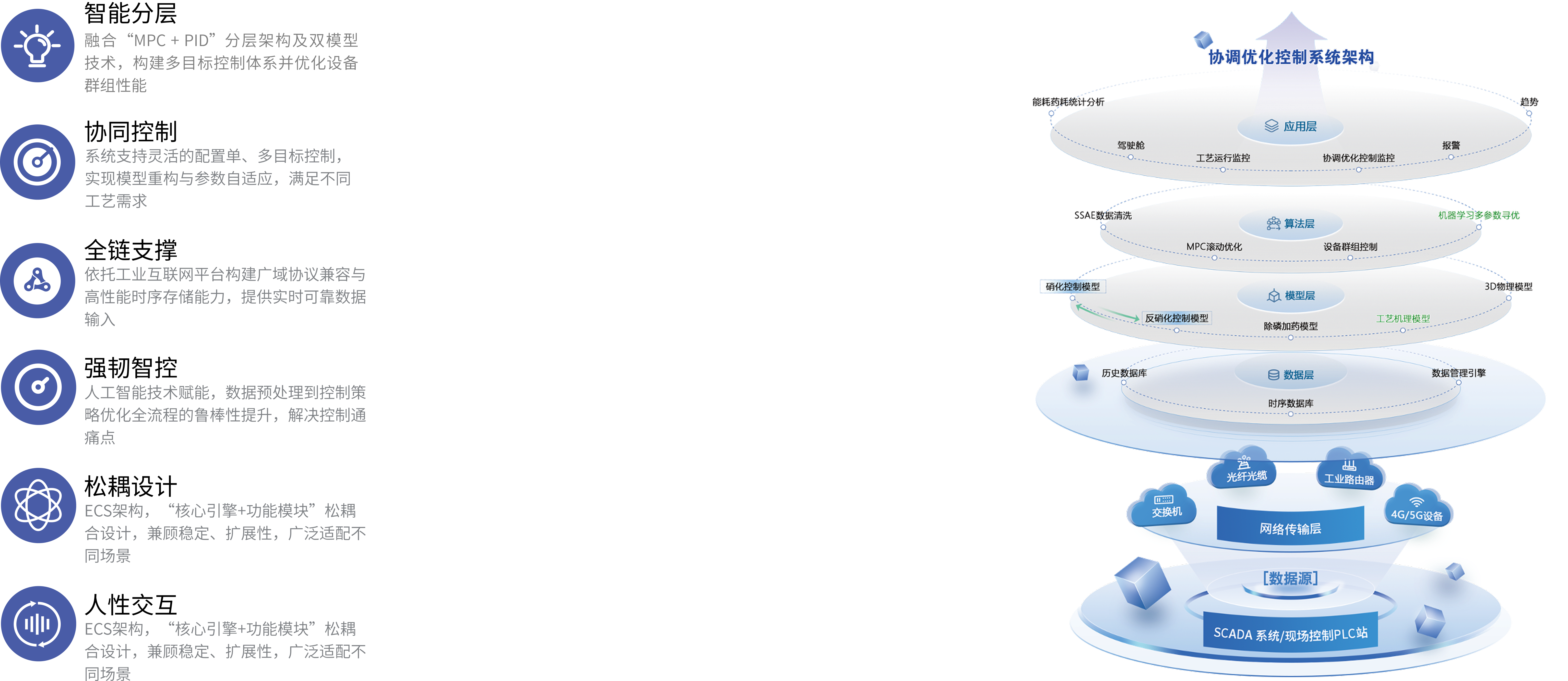 Group 1154.png